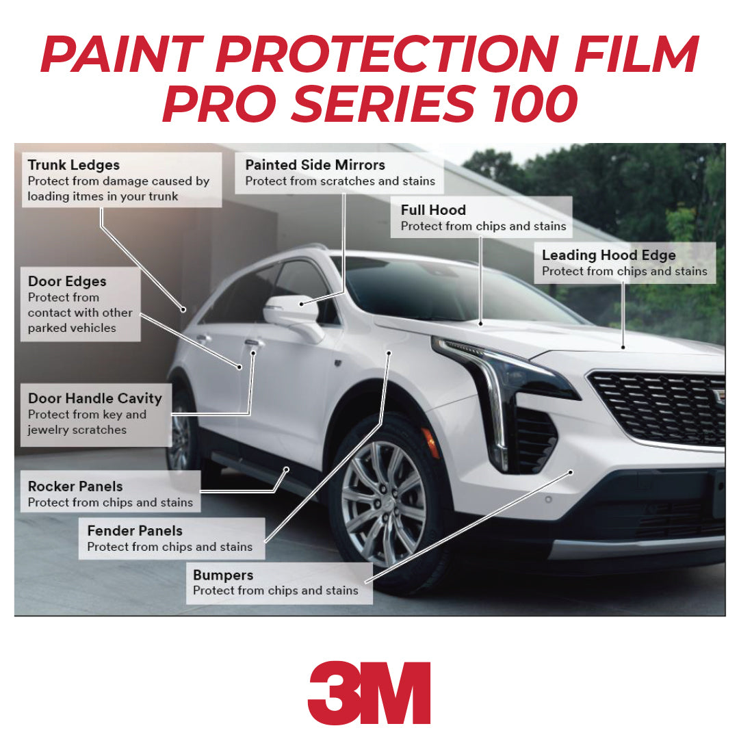 Car with paint protection film application areas labeled, featuring 3M logo.