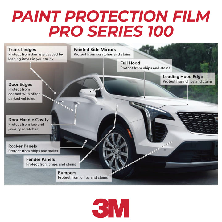 Car with paint protection film application areas labeled, featuring 3M logo.